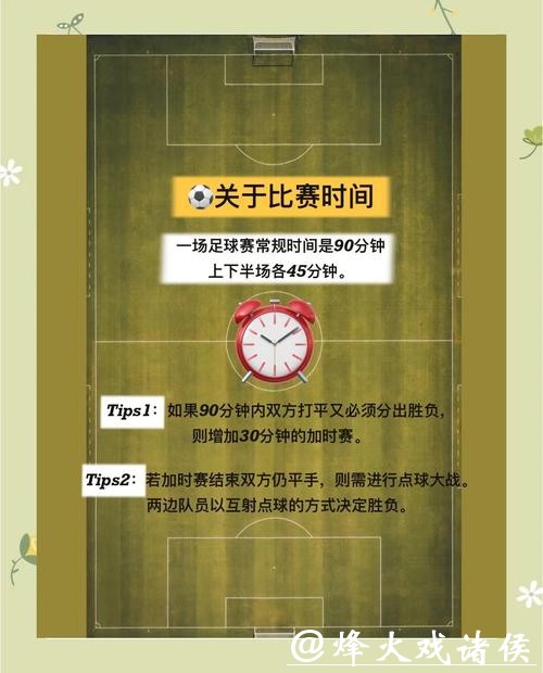 世界杯外围下注基础知识：从零开始学习教程